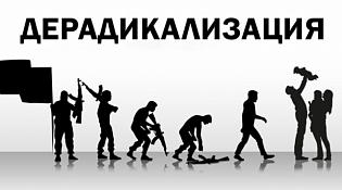 Профилактика антитеррора
